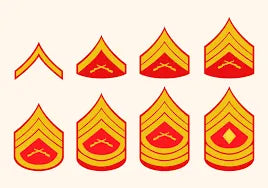 Marine Ranks